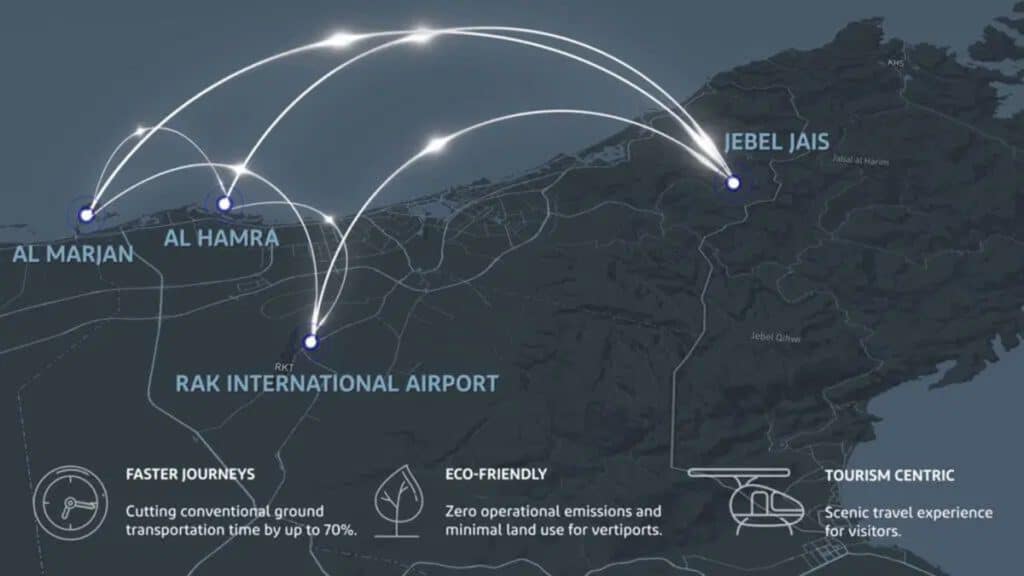 skyports vertiport Ras Al Khaimah eVTOL flying taxi