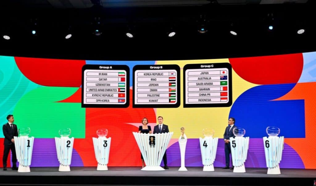  FIFA World Cup 2026: UAE, Saudi Arabia, Qatar, Kuwait, Bahrain and Oman Illustration 