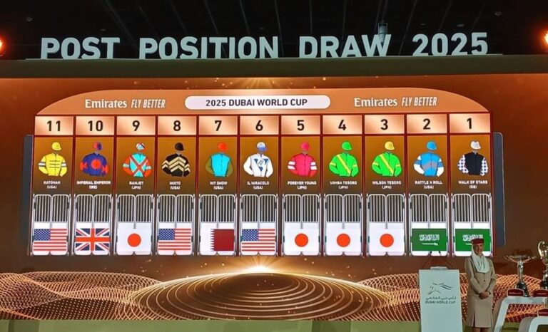 Dubai World Cup 2025