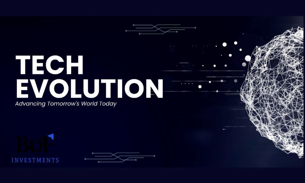 AI Personalised Financial Services