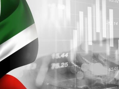 UAE islamic finance