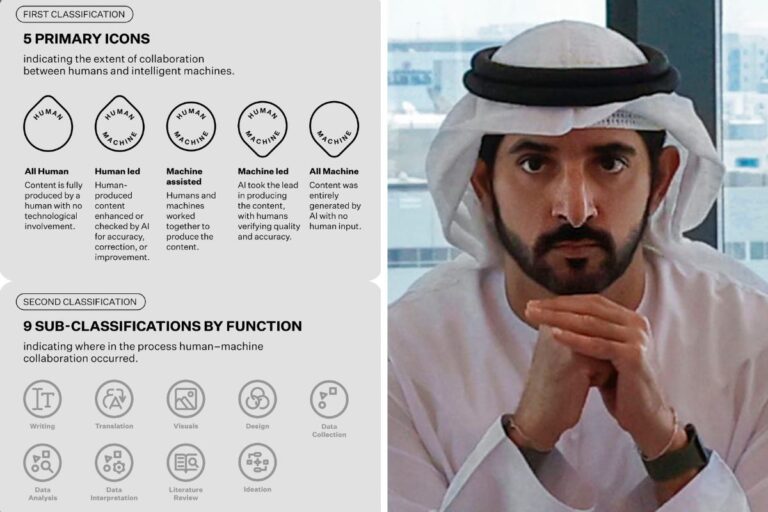 Dubai AI icons