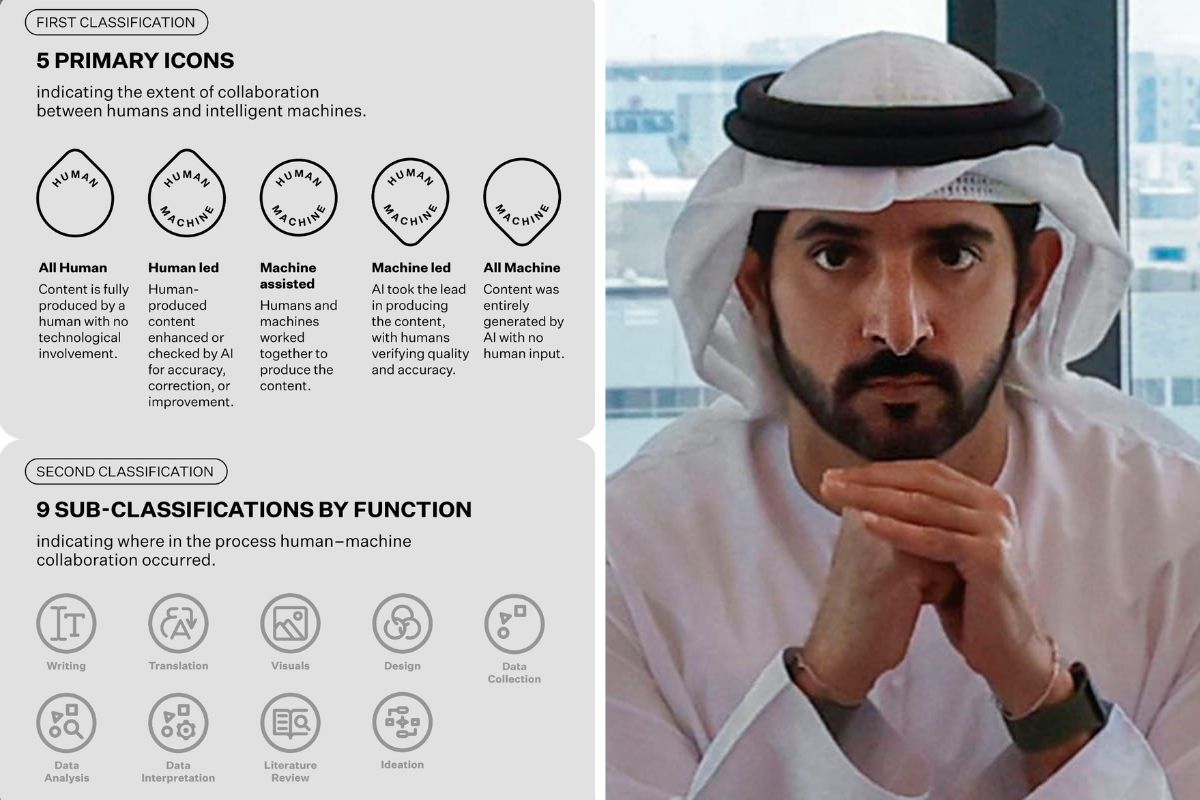 Dubai launches the separation of the world’s international cooperation begins in the world of appearance Dubai launches the separation of the world’s international cooperation begins in the world of appearance