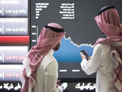 Saudi stock market foreign ownership