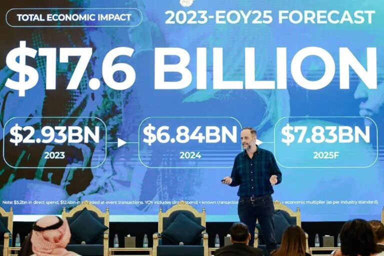 Tahaluf CEO Mike Champion Saudi events