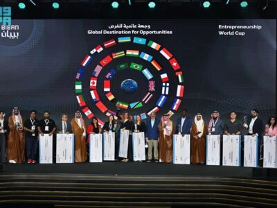 Saudi Arabia Entrepreneurship World Cup 2025 BIBAN
