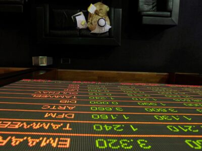UAE stock markets