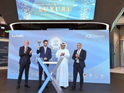 Boreas luxury ETF listed