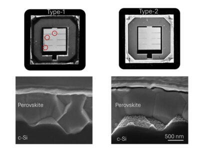 perovskite-silicon tandem solar cells