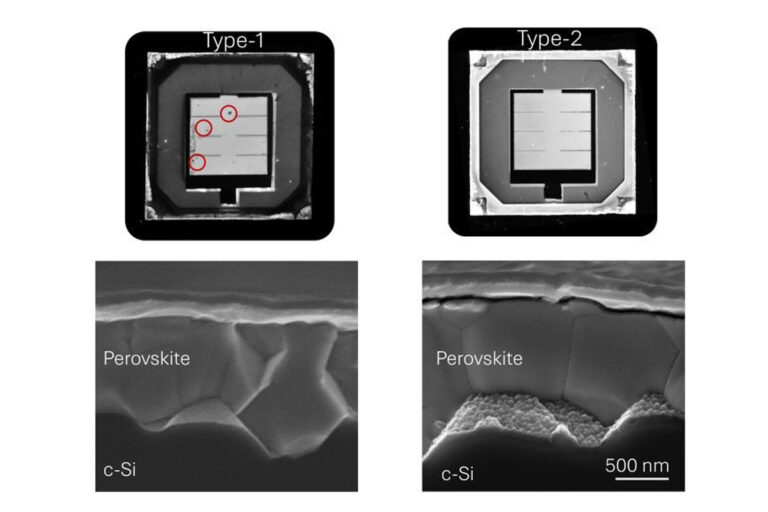 perovskite-silicon tandem solar cells