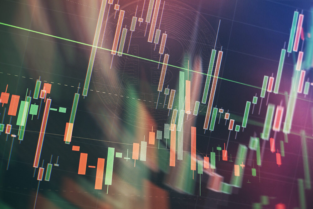 UAE Capital Market Authority