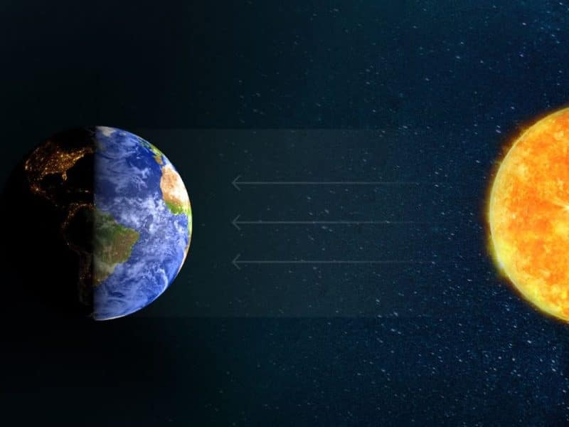 uae summer solstice 2024