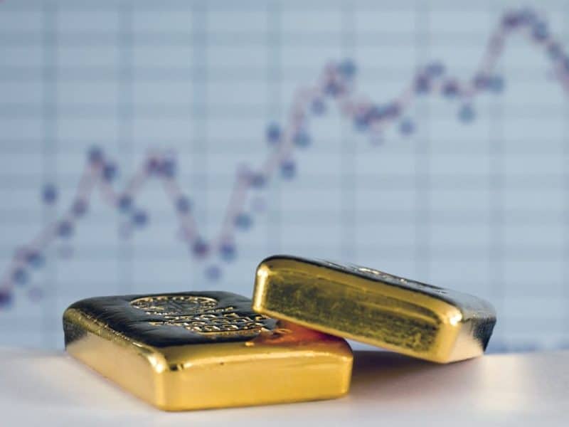 UAE Gold reserves
