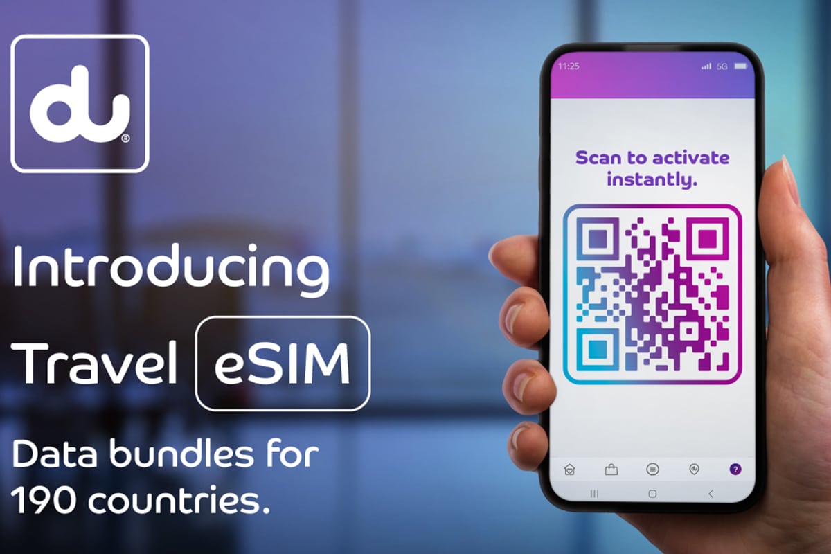 Travel eSIM market